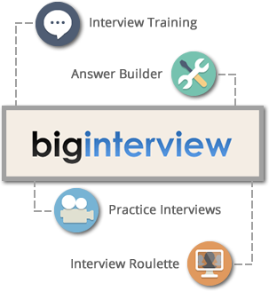 Get access to free interview training with Big Interview